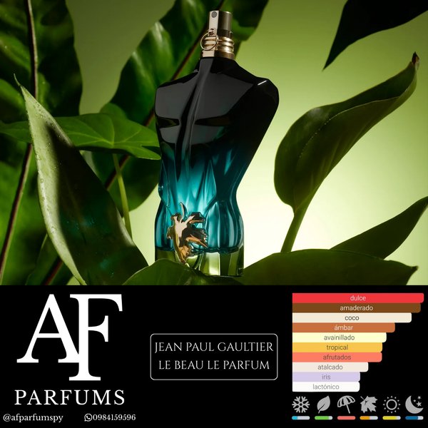 Jean Paul Gaultier Le Beau Le Parfum