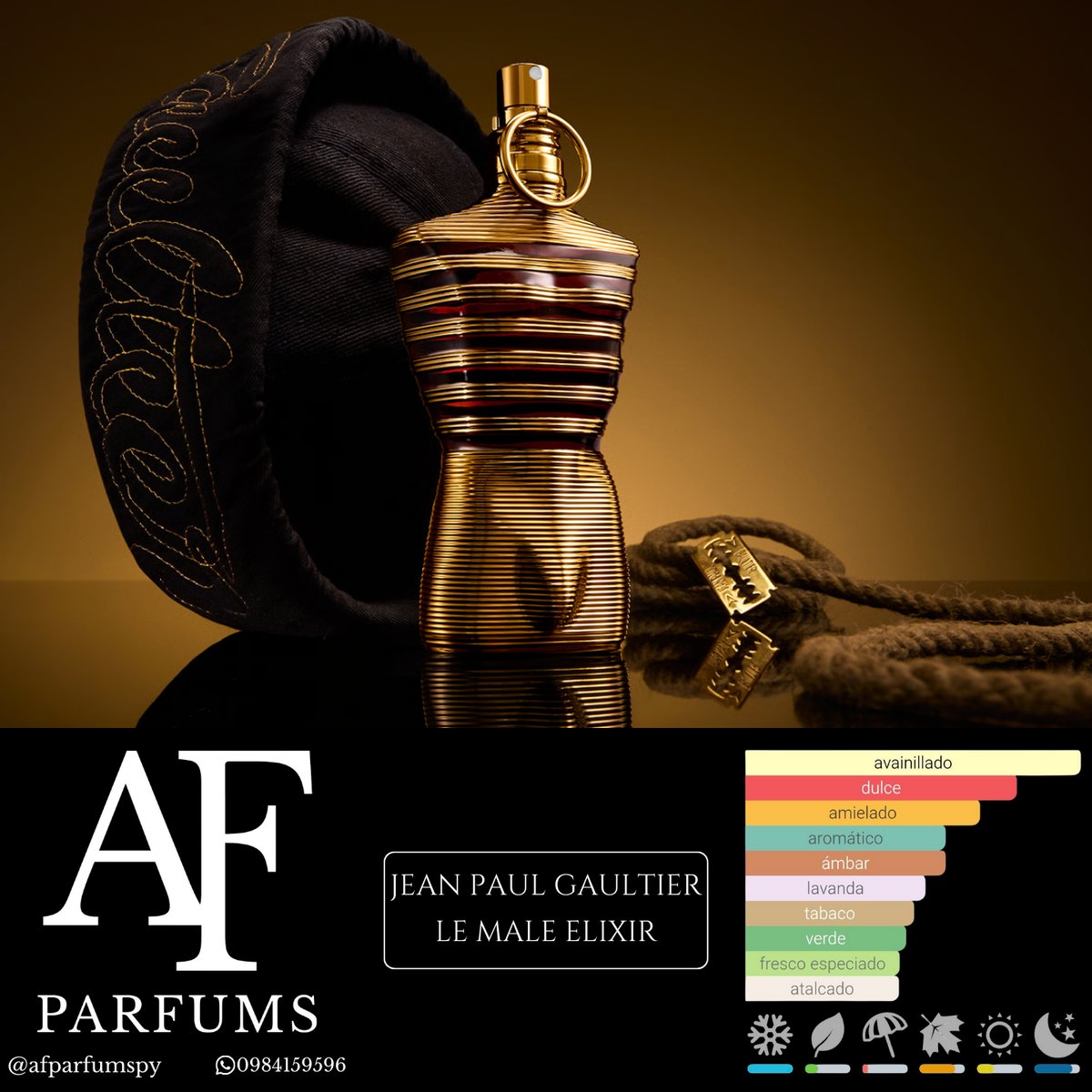 Jean Paul Gaultier Le Male Elixir