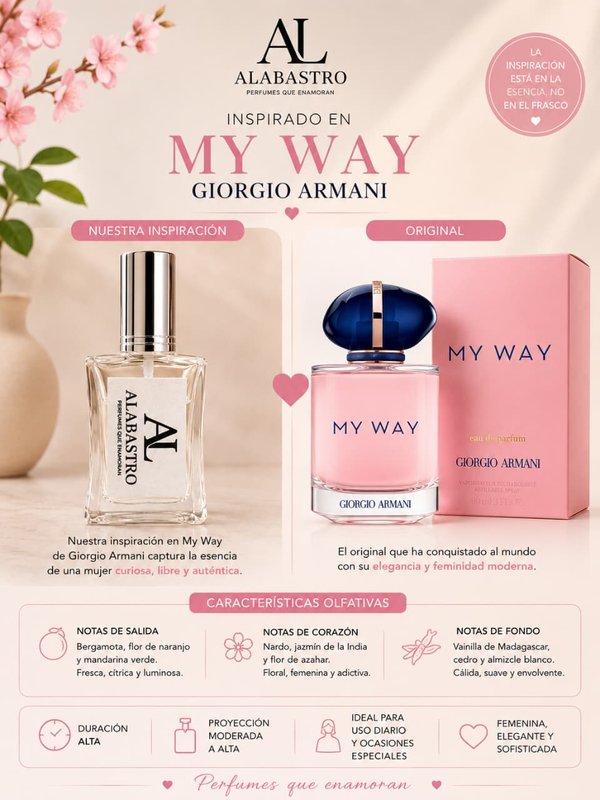 DDMyWay