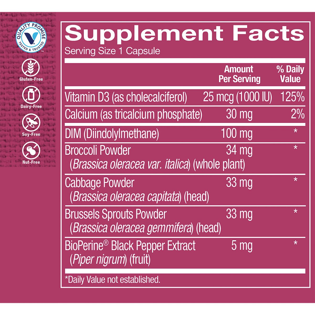 DIM (60 Cápsulas) the Vitamin Shoppe