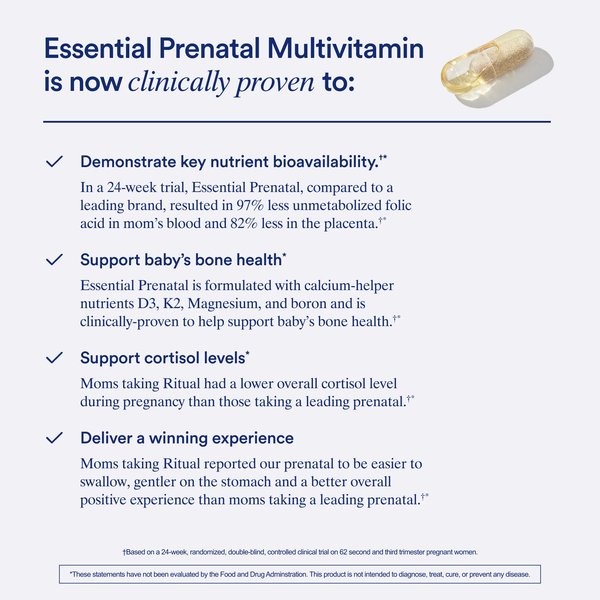 MULTIVITAMINICO PARENTAL - RITUAL ESSENTIAL | Omega-3 DHA + Folato + Colina | 60 Cápsulas Veganas