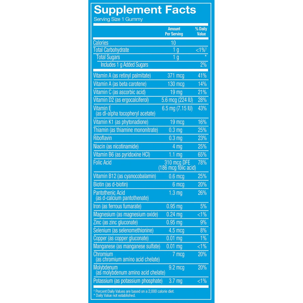 Multivitamínicos para Niños - Fresa (60 gomitas) Vitamin Shoppe
