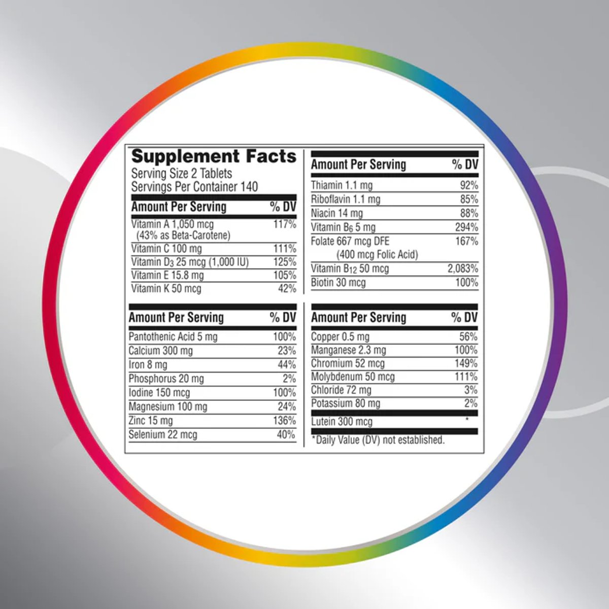 CENTRUM SILVER MEN MULTIVITAMIN 50+ CENTRUM X 280 TABS - 2