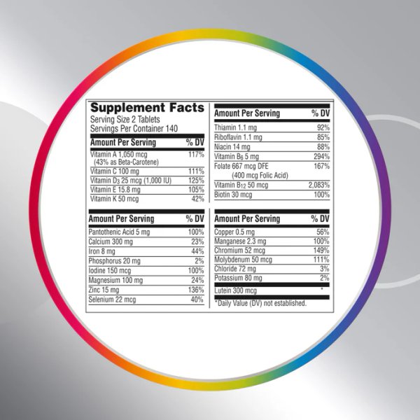 CENTRUM SILVER MEN MULTIVITAMIN 50+ CENTRUM X 280 TABS