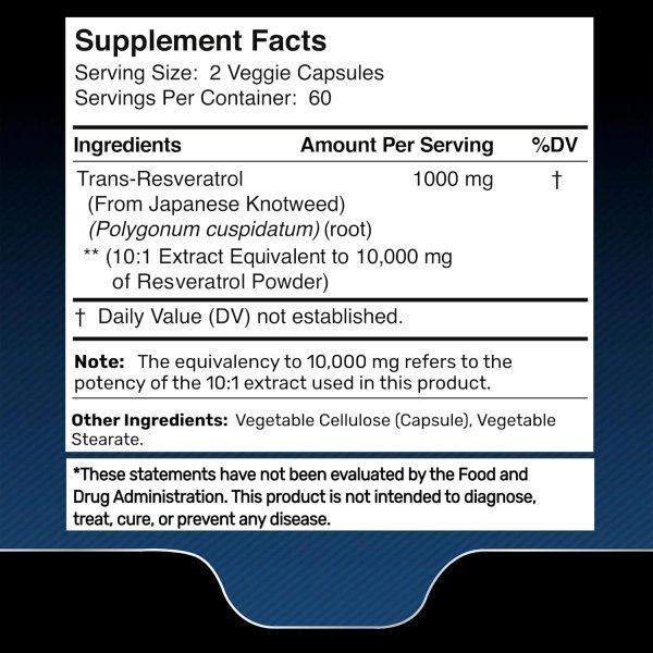 RESVERATROL 10,000 X 120 VEGGIE CAPS - WELLNES LABS RX