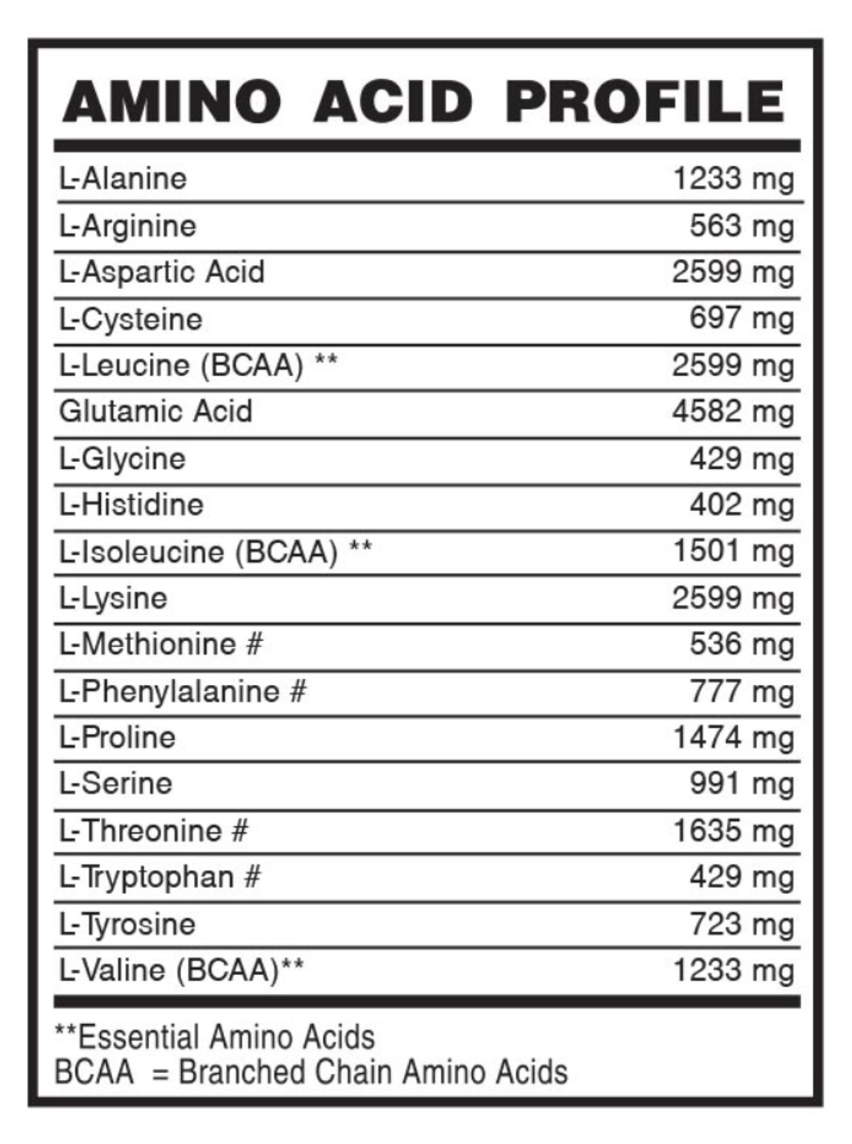HYDRO DEFINITION 2LBS LANDERFIT