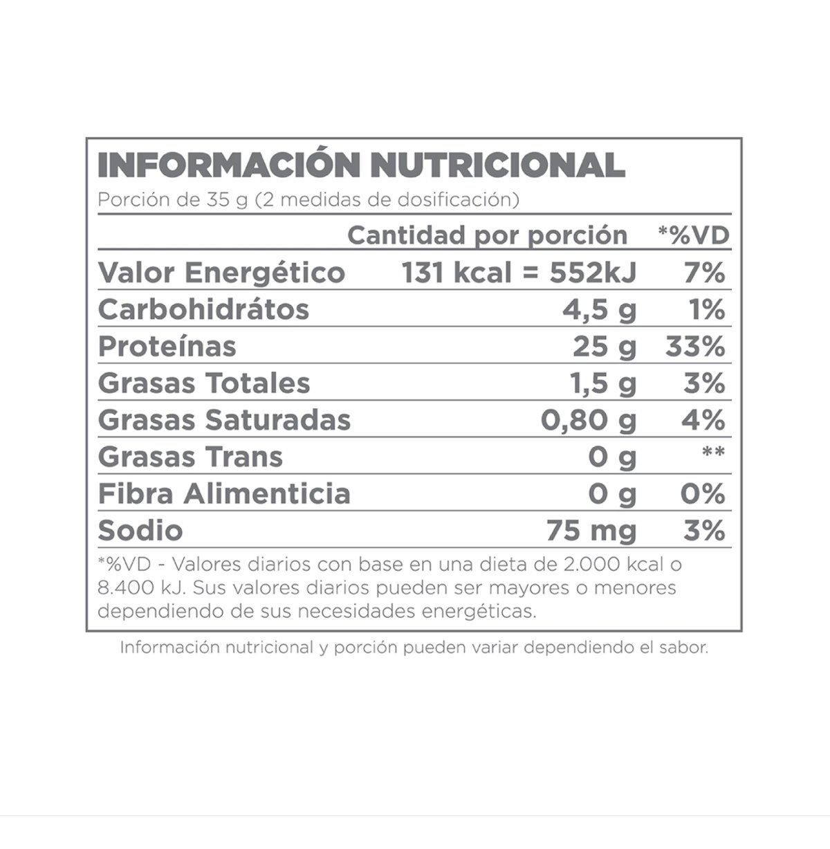 BEST WHEY ATLHETICA 900G