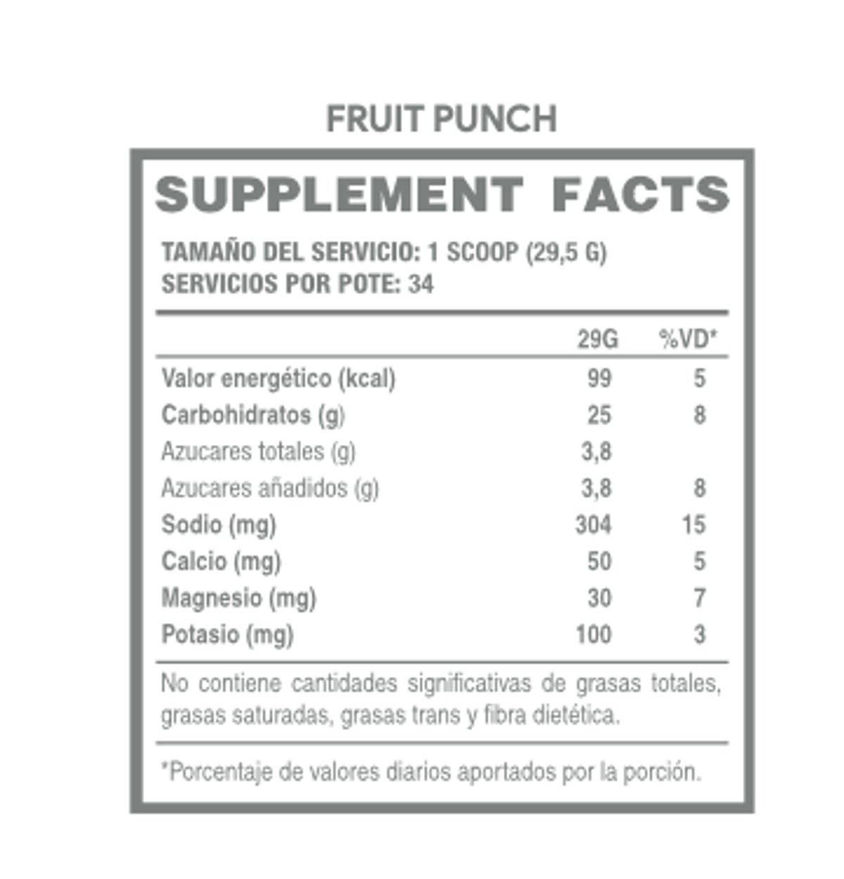 LANDERFIT POWER 34 SERVICIOS - Energía + hidratación + electrolitos - 5