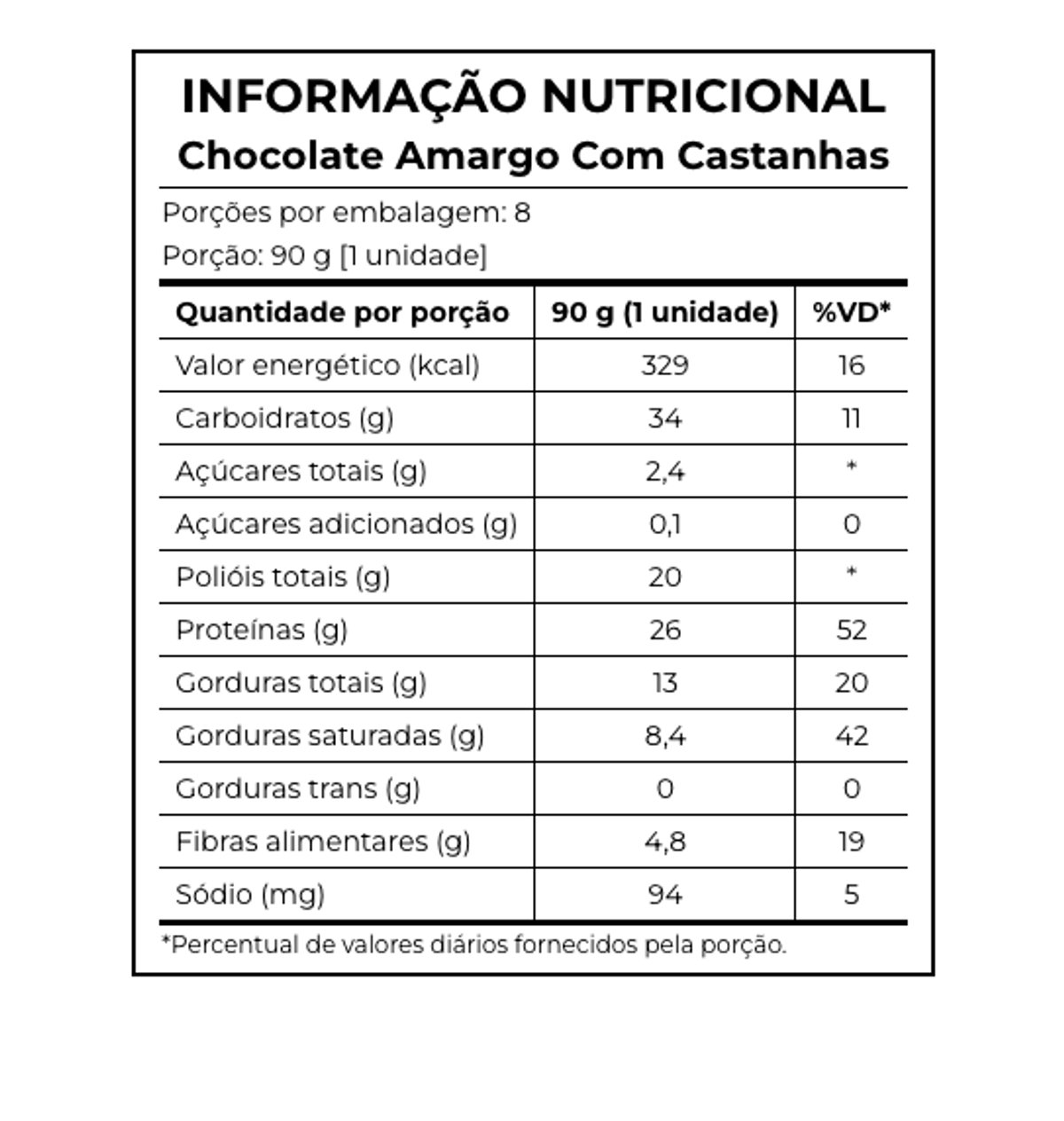 DARKNESS BAR INTEGRALMEDICA 30G PROTEÍNA - 6