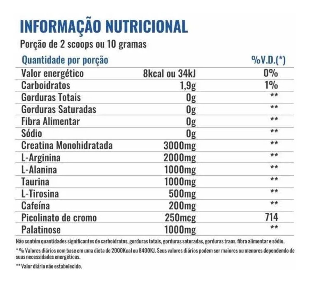 INSANE PRO FIT PRE WORK 200G - 3