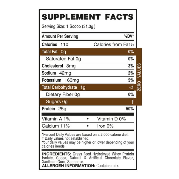 HYDRO DEFINITION MONODOSIS - LANDERFIT
