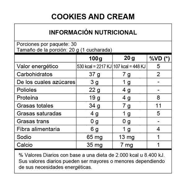 MANTEQUILLA DE MANÍ + WHEY PROTEIN LANDERFIT (600G)