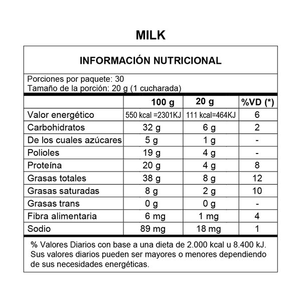 MANTEQUILLA DE MANÍ + WHEY PROTEIN LANDERFIT (600G)