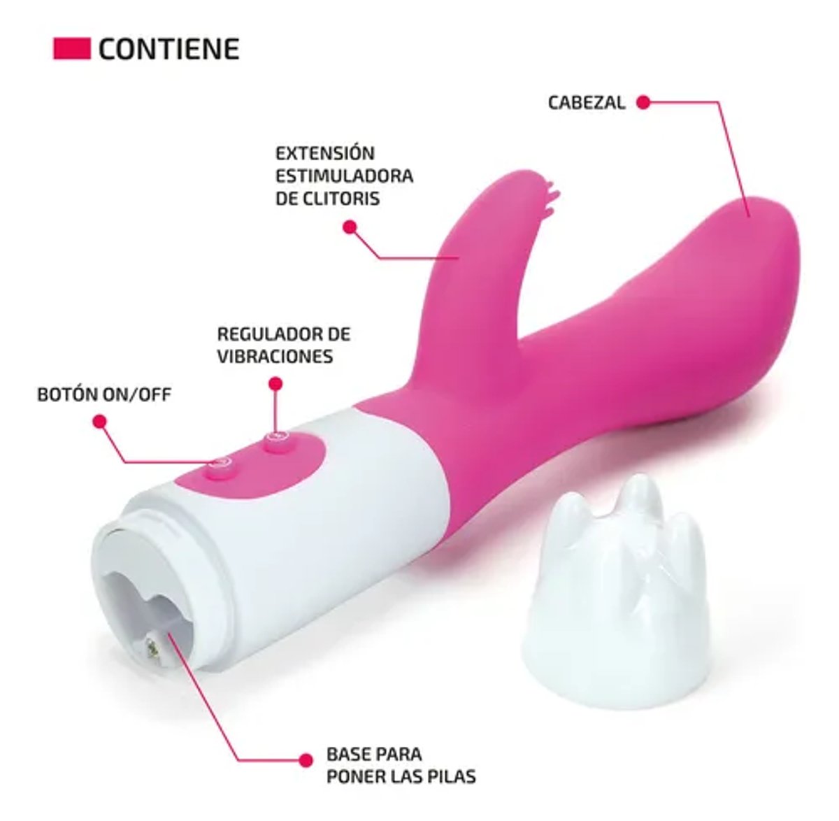Vibrador Punto G