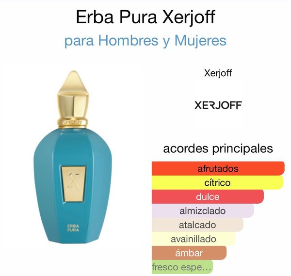 Xerjoff Erba Pura 