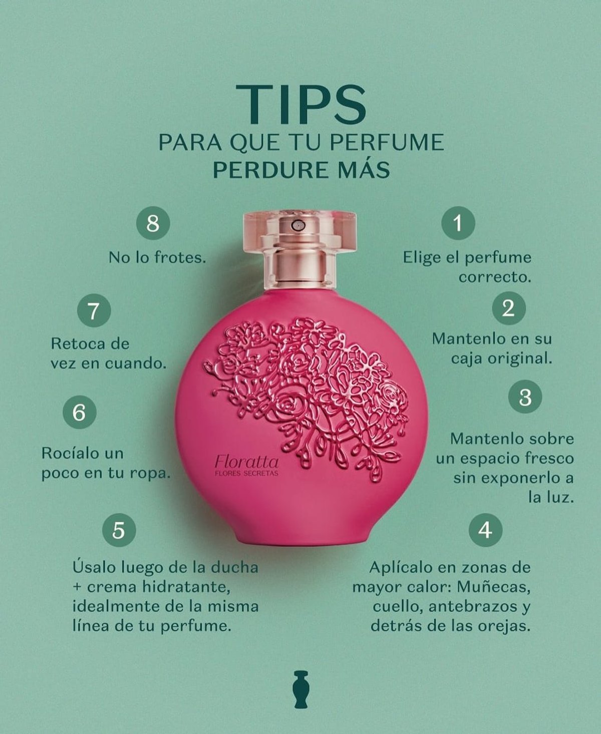 Fragancias Floratta  - 7