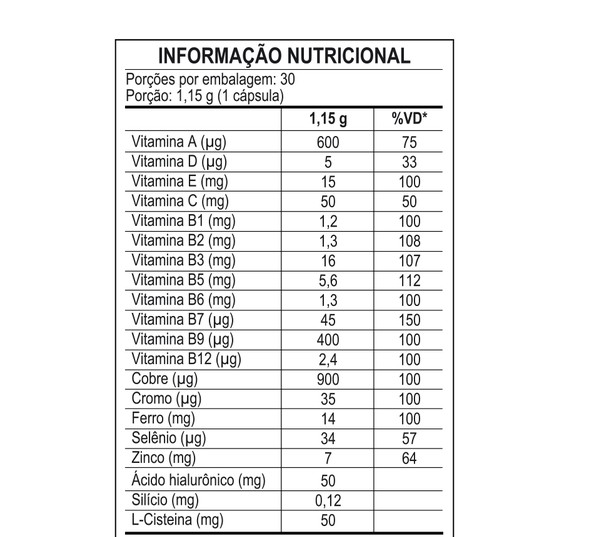Cabellos & Uñas - WP - 3