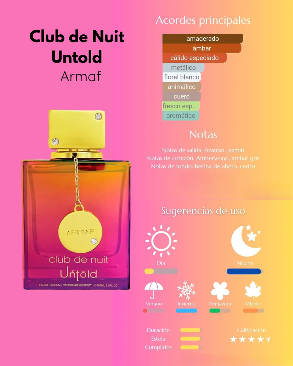 Club de Nuit Untold Armaf