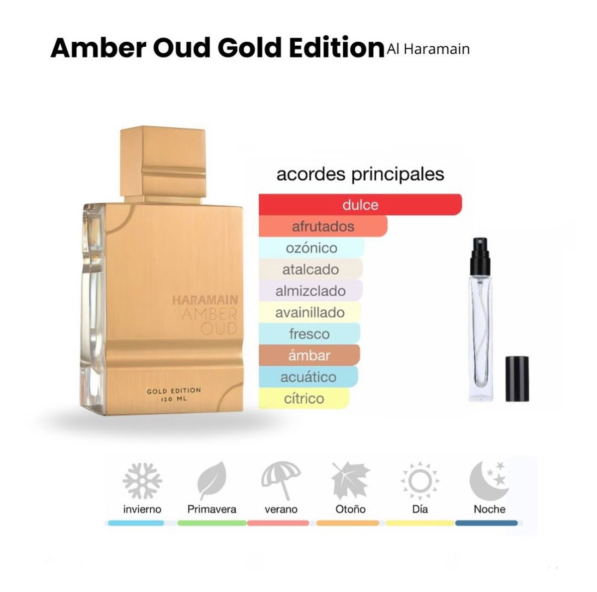 Al Haramain Amber Oud Gold Edition