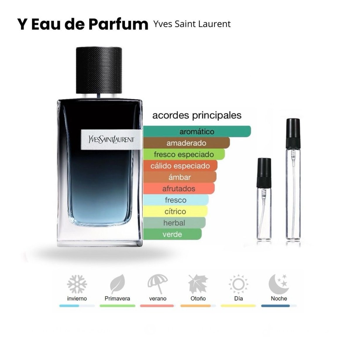Yves Saint Laurent Y Eau de Parfum