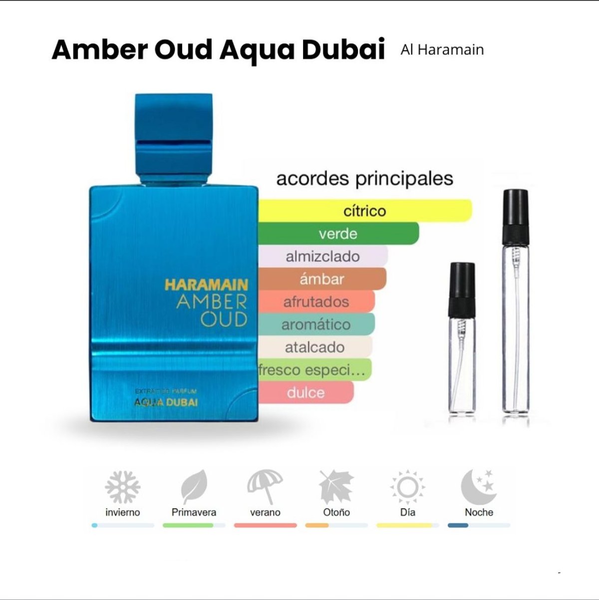 Al Haramain Amber Oud Aqua Dubai