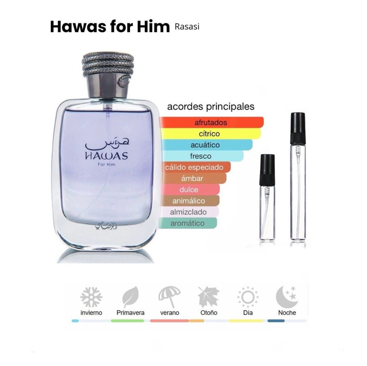 Hawas For Him Rasasi