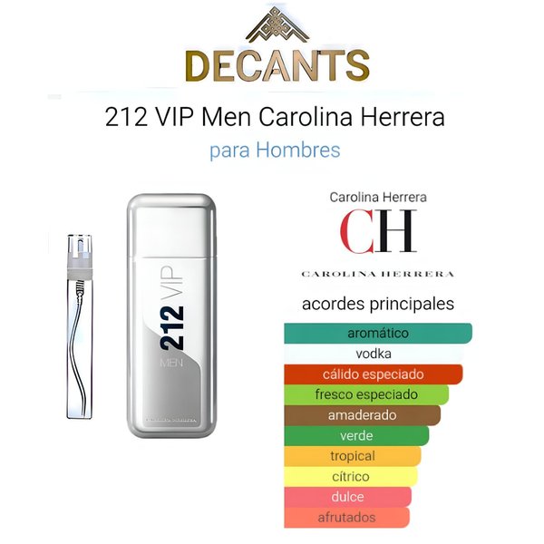 PERFUMES MASCULINOS EN DECANTS 5ML