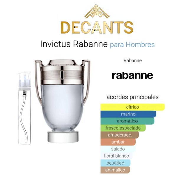 PERFUMES MASCULINOS EN DECANTS 5ML