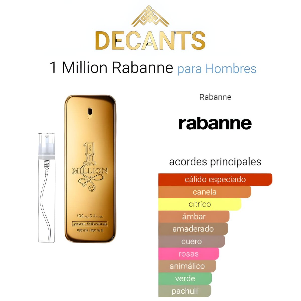 DECANTS DE PERFUMES MASCULINOS 5ML