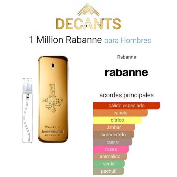 PERFUMES MASCULINOS EN DECANTS 5ML