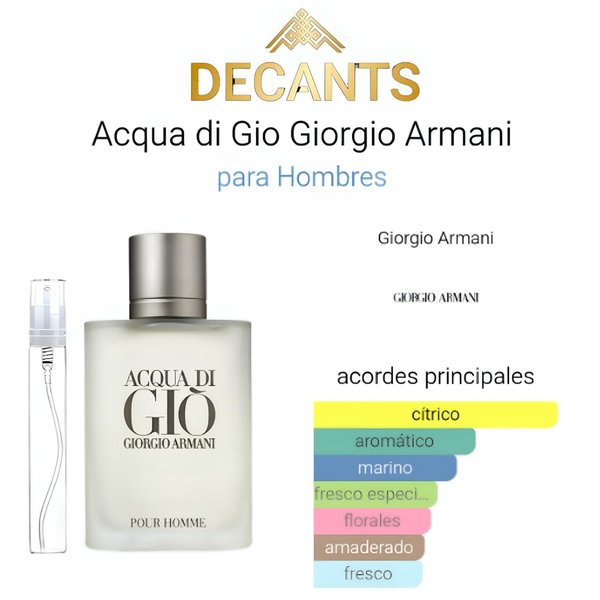 PERFUMES MASCULINOS EN DECANTS 10 ML