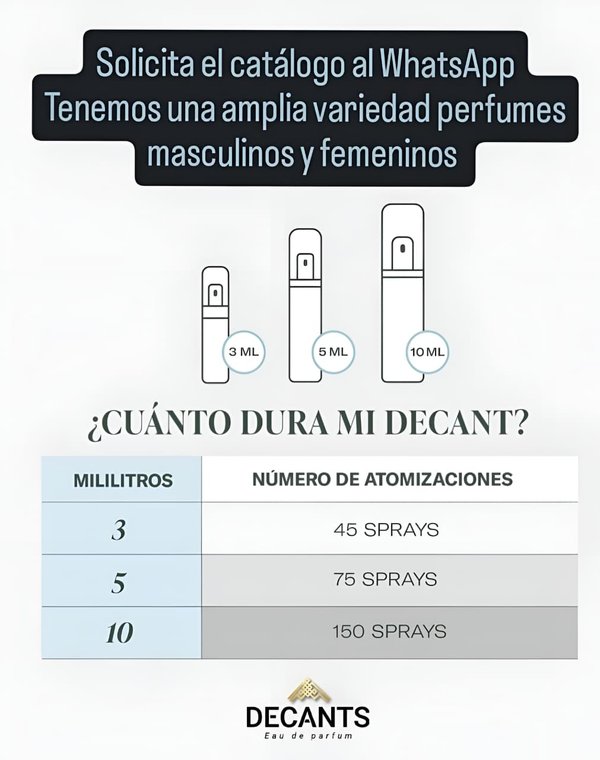 BENEFICIOS DE COMPRAR EN FORMATO DECANTS