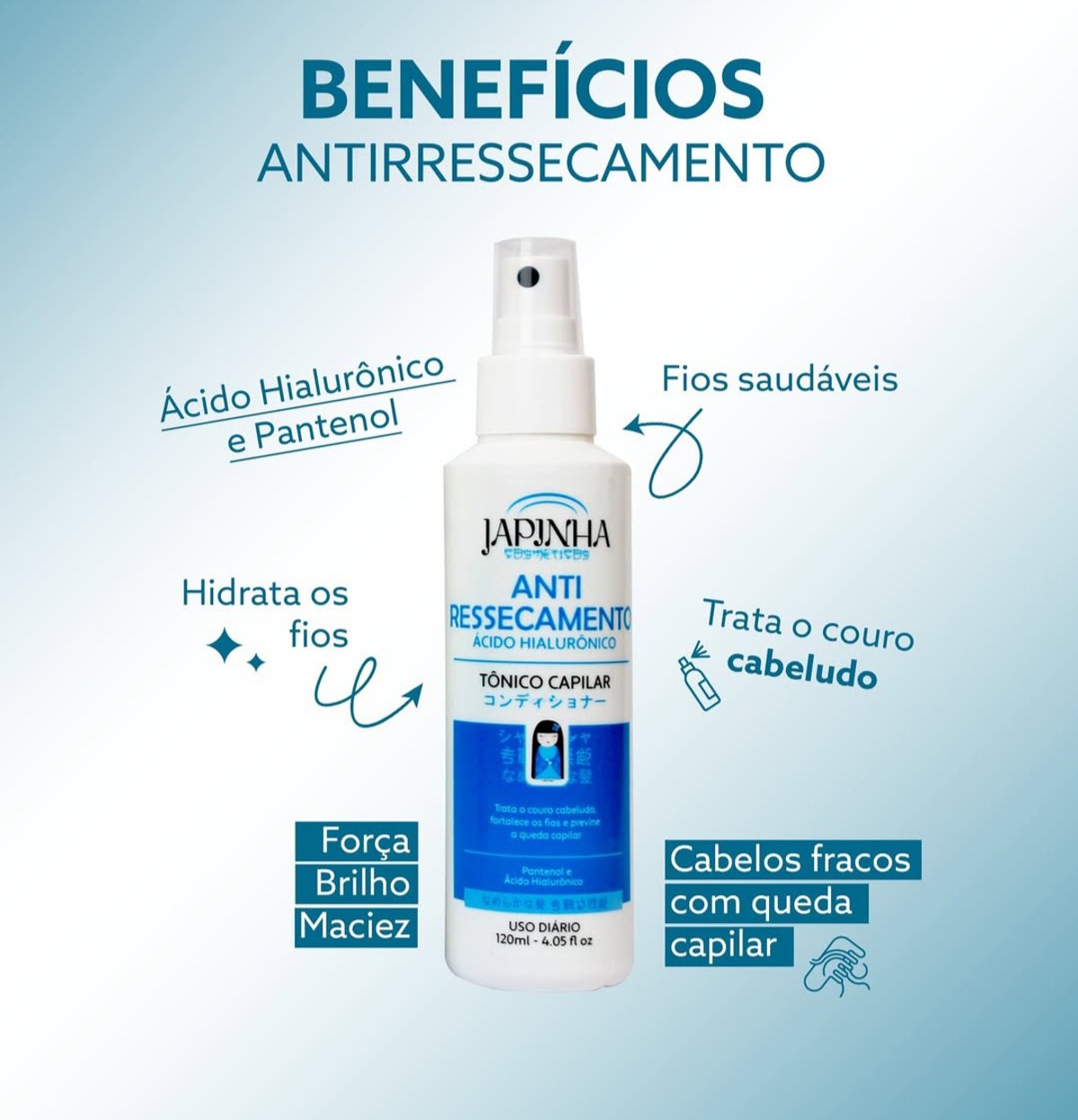 Kit Anti resecamiento con ácido hialurónico ✨