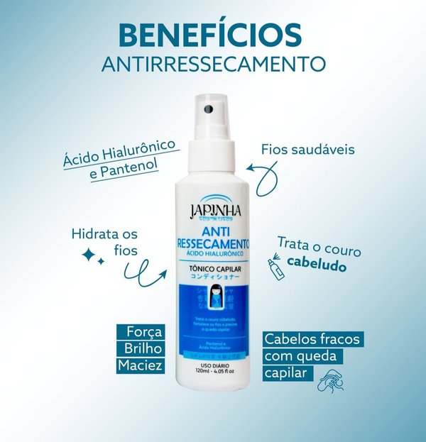 Kit Anti resecamiento con ácido hialurónico ✨