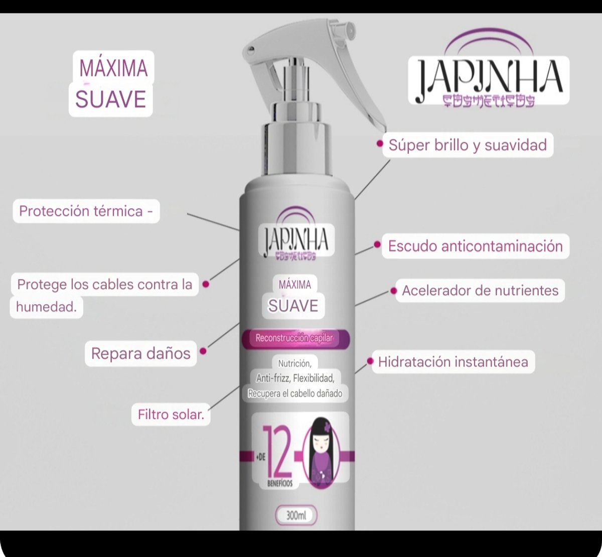 Protector térmico Profesional 300ml✨💆 - 3
