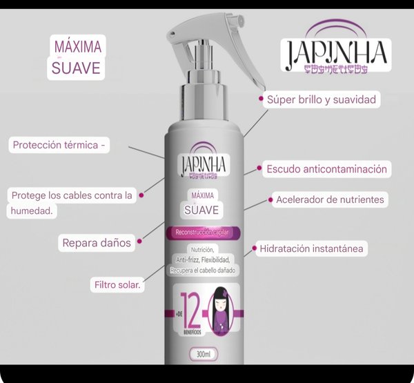 Protector térmico Profesional 300ml✨💆