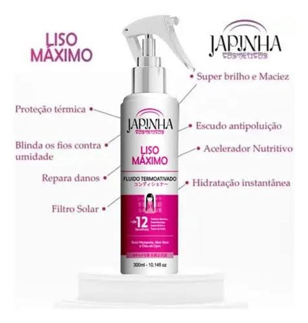 Protector térmico Profesional 300ml✨💆