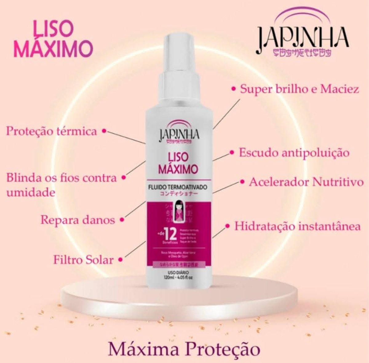 Protector térmico profesional 120ml✨💆