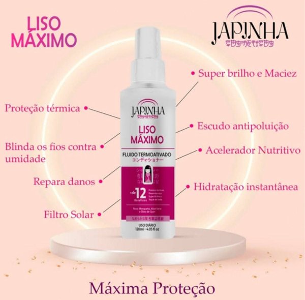 Protector térmico profesional 120ml✨💆