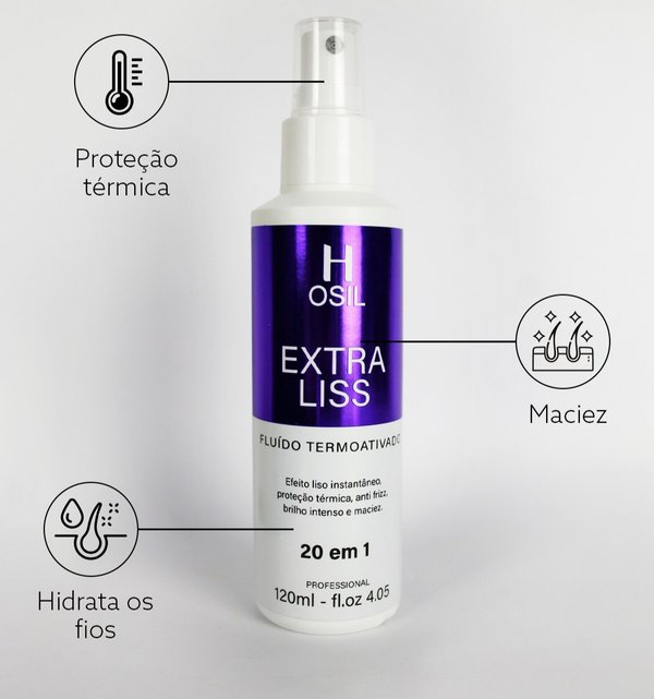 Protector térmico 20 beneficios✨