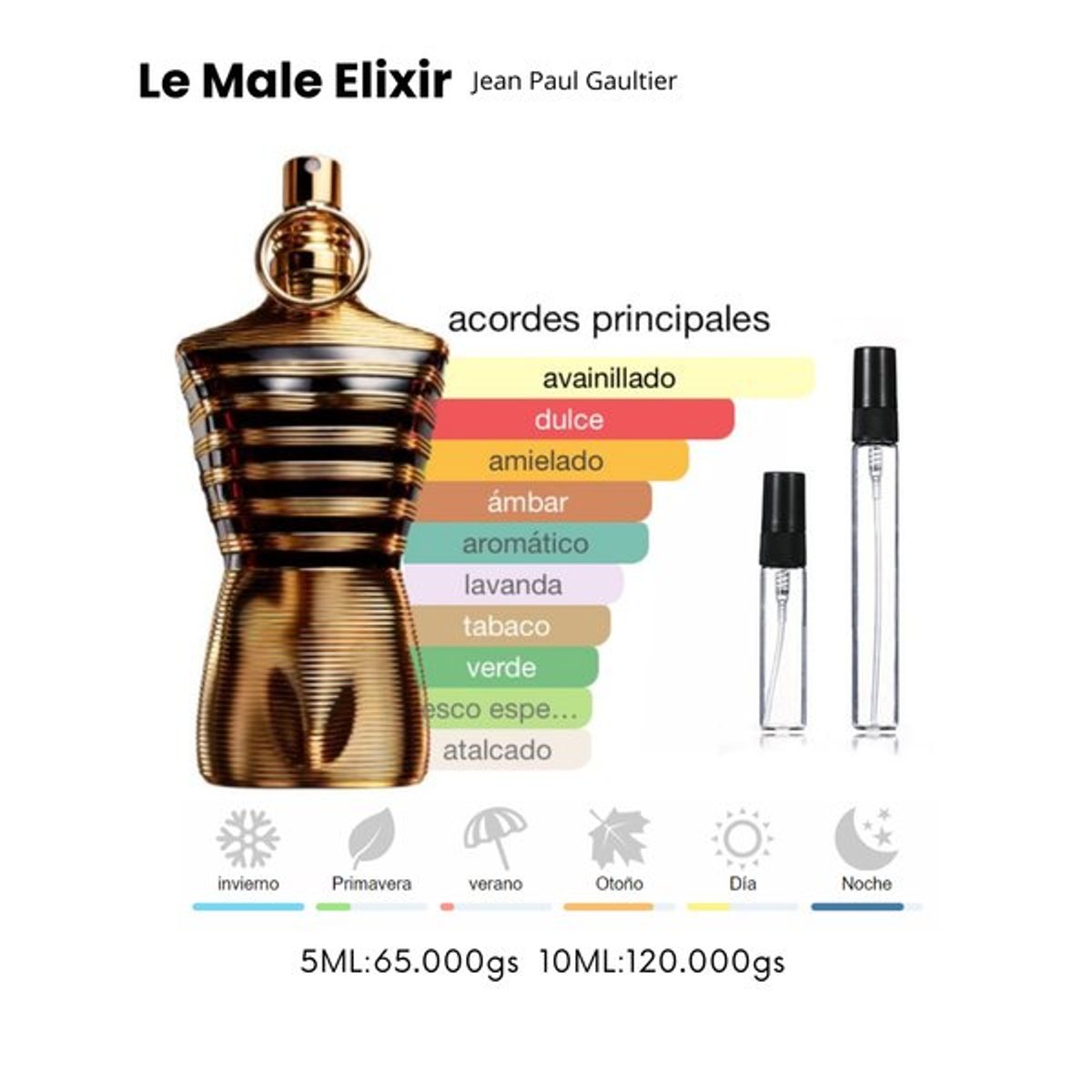 JPG Le Male Elixir