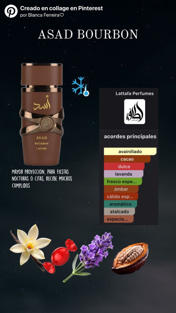 Perfumes Lattafa