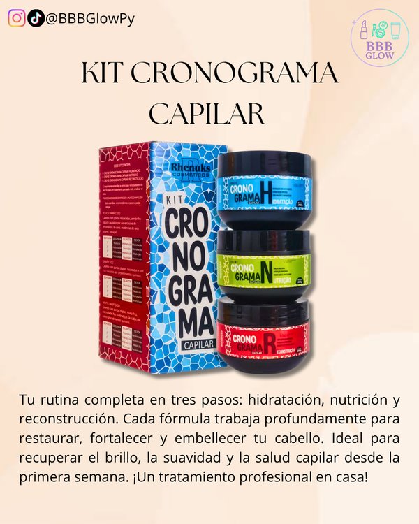 Kit Cronograma Capilar 