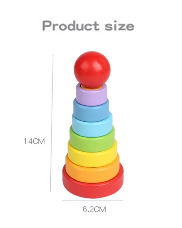 Piramide de Anillos