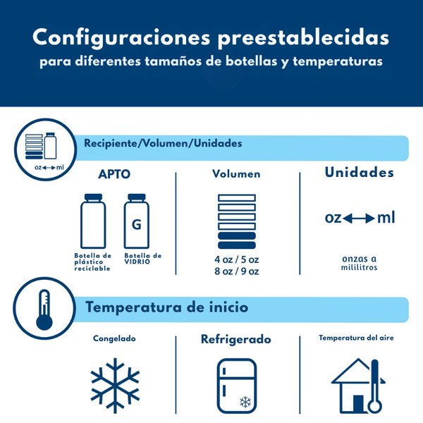 Dr Brown´s - Calentador y Esteril. de Biberones 