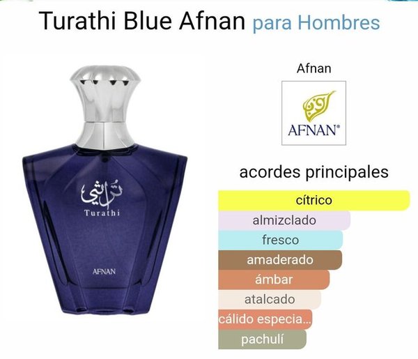 Turathi blue 