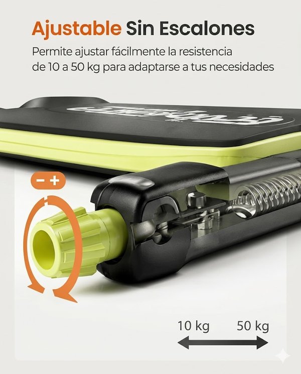 Smart Wonder Core