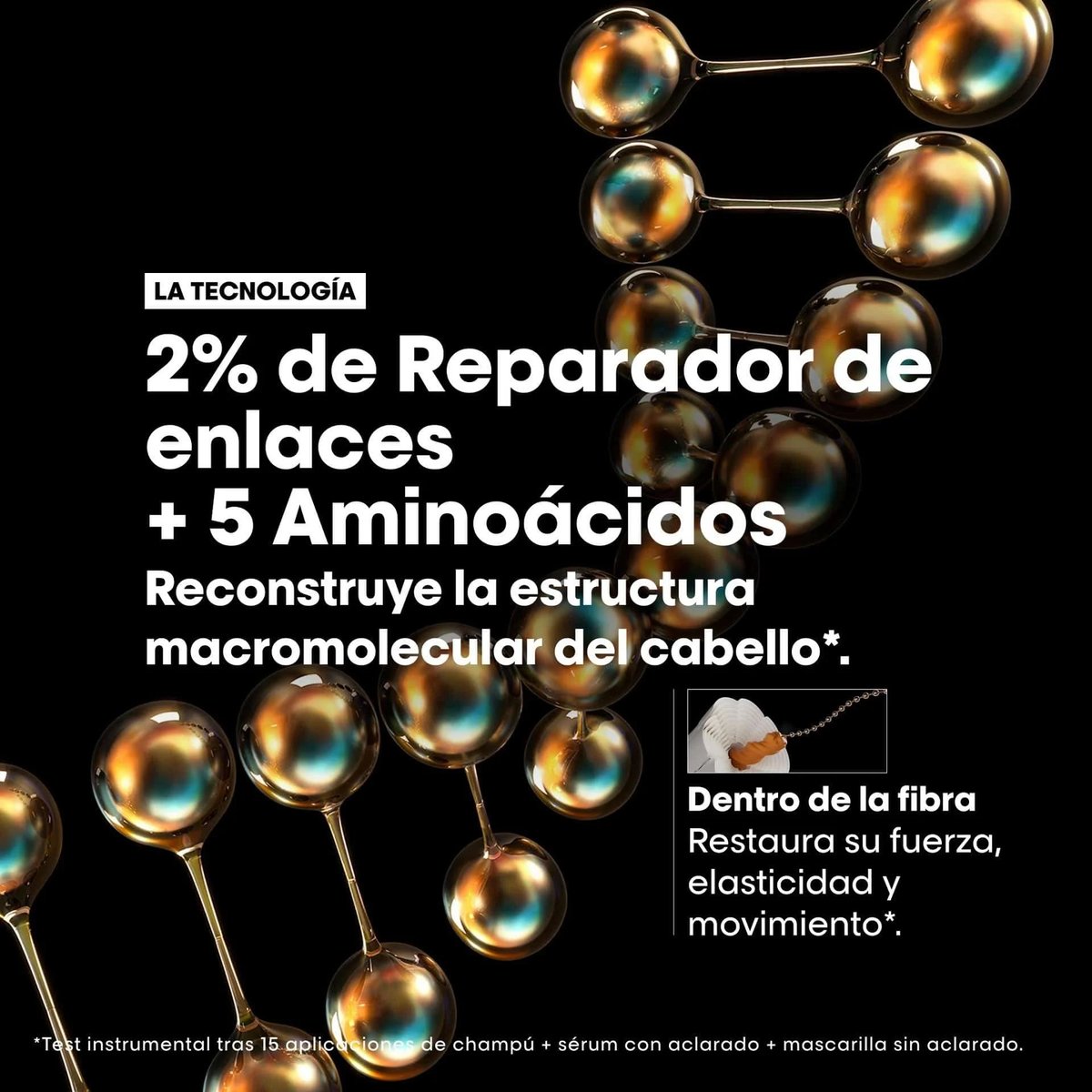 L’Oréal Absolut Repair Molecular Champú