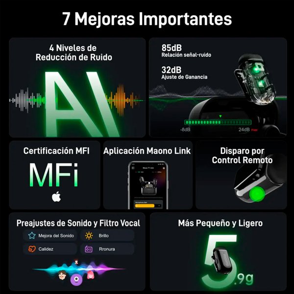 Micrófono Inalámbrico Maono Wave T1 Mini / Con Inteligencia Artificial / Incluye Estuche de Carga y Sistema Dual