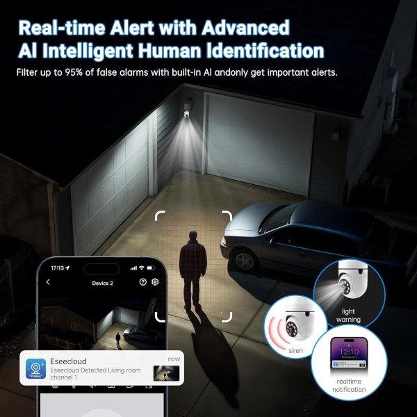 CAMARA DE VIGILANCIA SMART GIRATORIA INTERIOR VISION HD (TIPO FOCO)